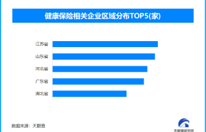 辅具国产化与服务多元化：残疾人产业的结构性变革洞察