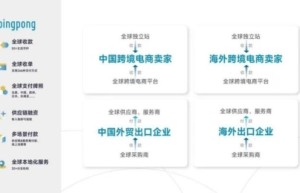 PingPong外贸收款：为兼营传统外贸和跨境电商企业提供全链路生态赋能