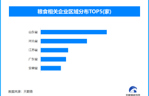 全国累计收购秋粮4000万吨，让农民“种得上、卖得出”