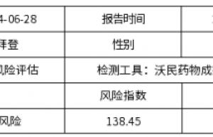 拜登有阿尔茨海默症风险吗？中国的公司告诉你真相