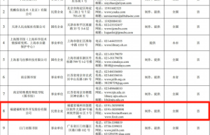 福昕软件通过国家版权局无障碍格式版服务机构备案