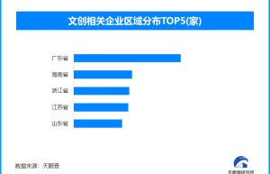 冰箱贴“天花板”需要抢购，文创冰箱贴是怎样一步步走向顶流的？