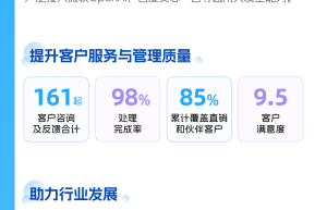 鼎捷荣膺“2024大国匠心品牌”，品牌影响力获认可